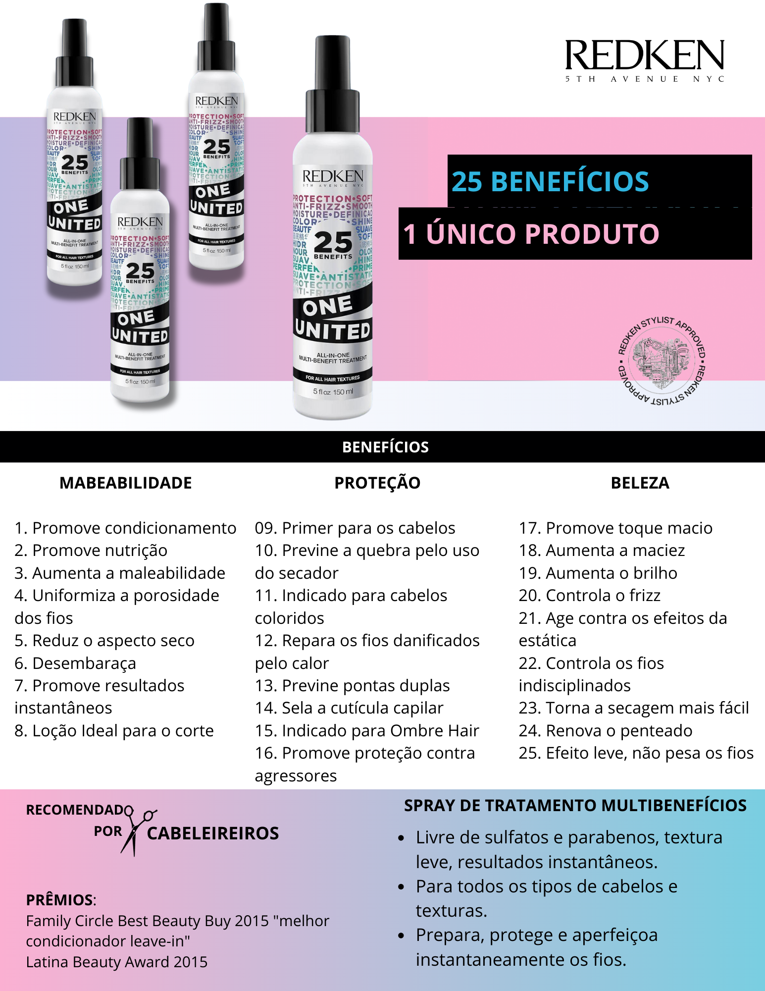 Produto  - Spray multibenefícios ONE UNITED REDKEN 150ml