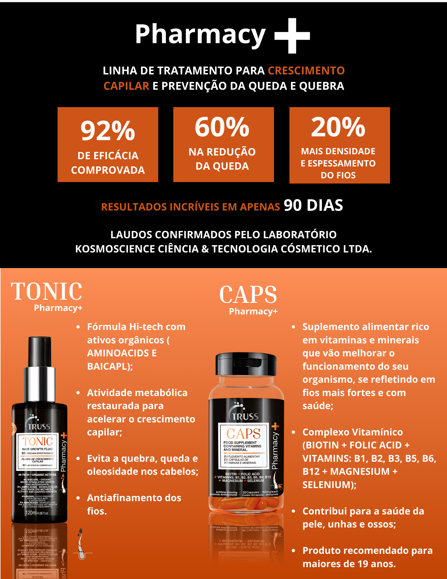 Produto  - Tônico fluido de crescimento capilar TONIC PHARMACY+ TRUSS PROFESSIONAL 120ml - Suplemento alimentar CAPS PHARMACY+ TRUSS PROFESSIONAL (30 cápsulas)