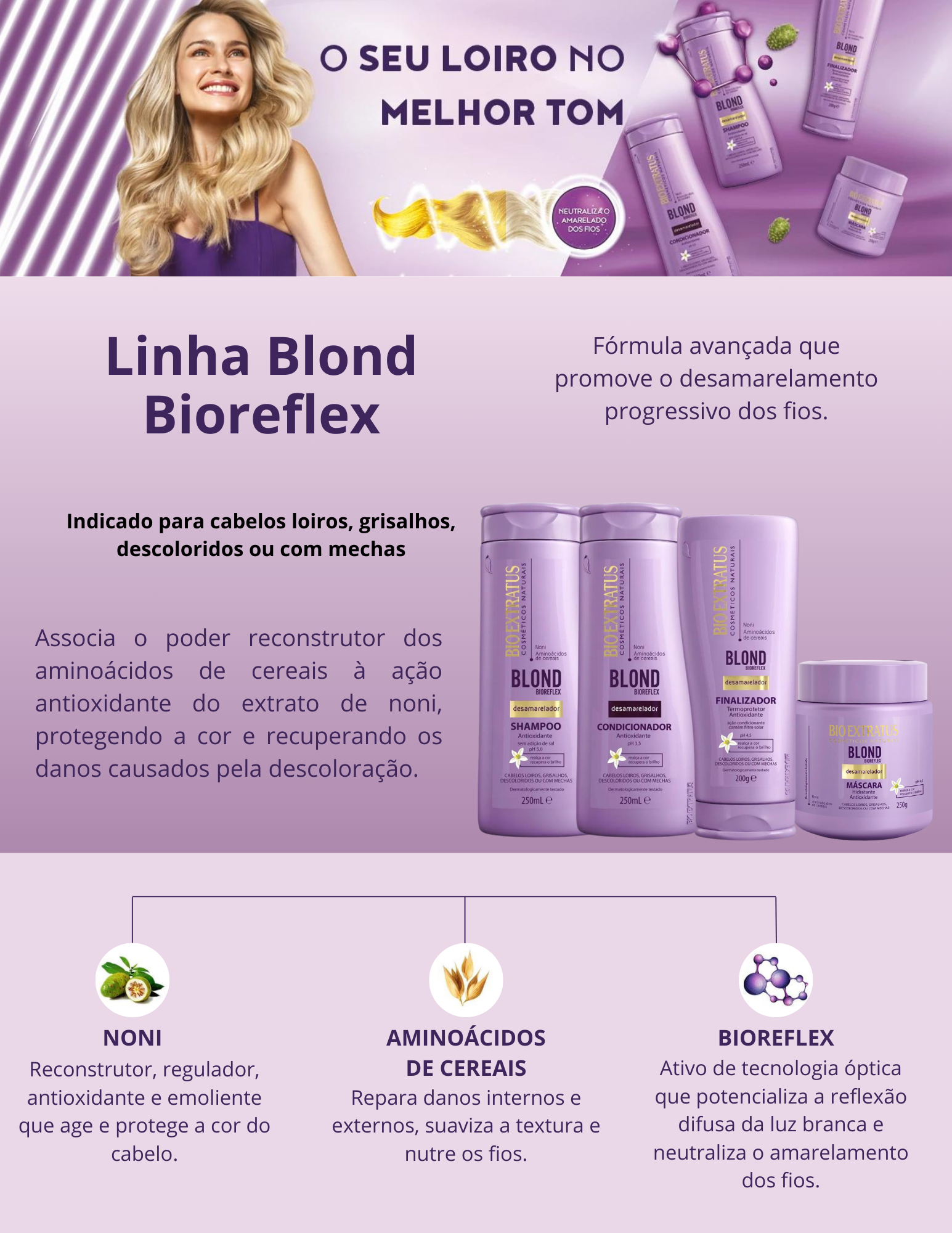 Produto  - Shampoo BLOND BIOREFLEX BIO EXTRATUS 250ml - Condicionador BLOND BIOREFLEX BIO EXTRATUS 250ml - Máscara BLOND BIOREFLEX BIO EXTRATUS 250g - Finalizador BLOND BIOREFLEX BIO EXTRATUS 200g