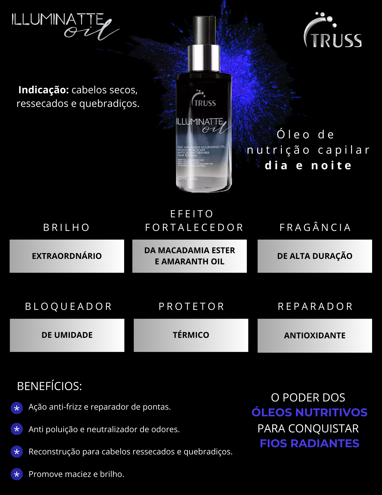 Produto  - Óleo finalizador ILLUMINATE OIL TRUSS PROFESSIONAL 60ml