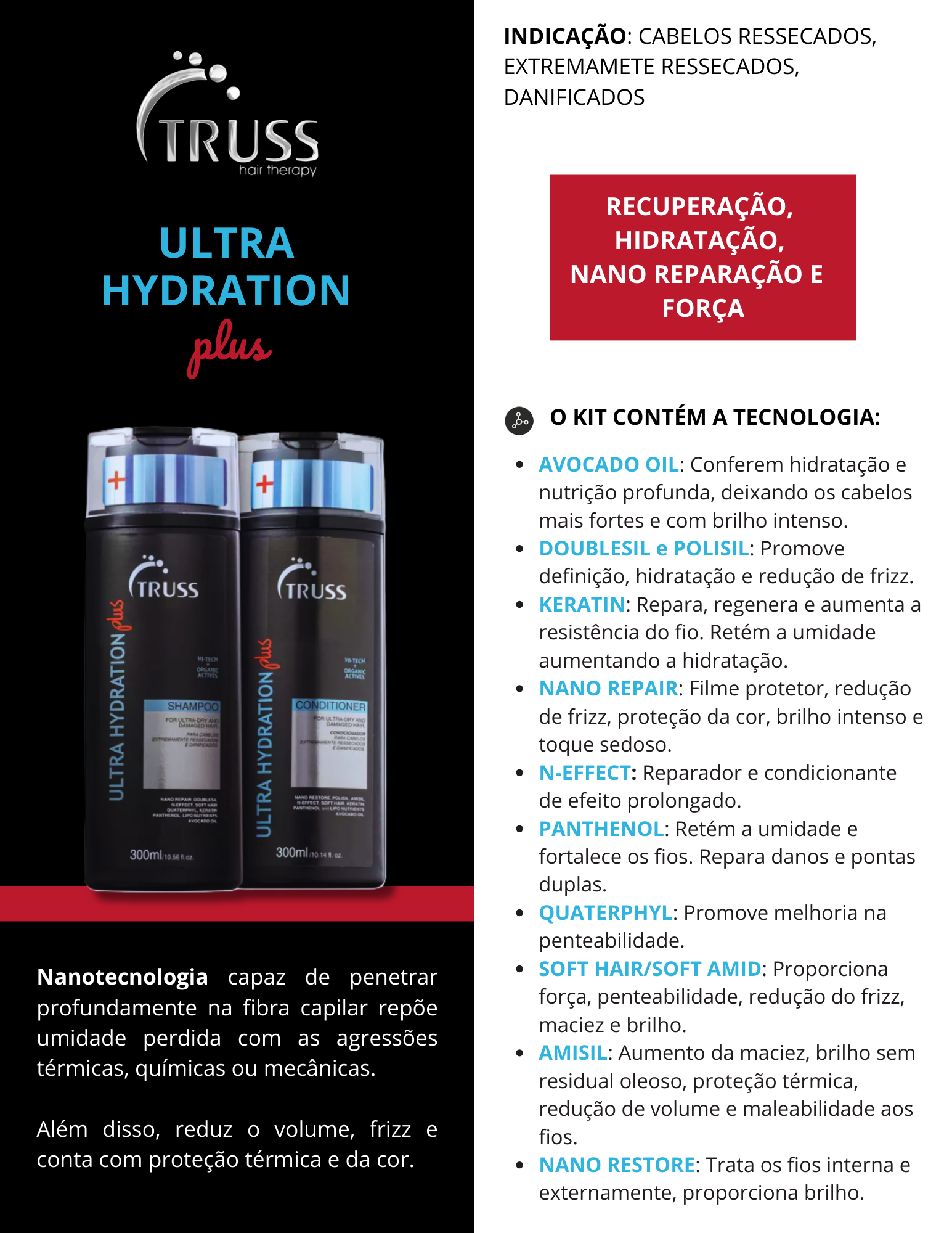Produto  - Shampoo ULTRA HYDRATION PLUS TRUSS PROFESSIONAL 300ml - Condicionador ULTRA HYDRATION PLUS TRUSS PROFESSIONAL 300ml