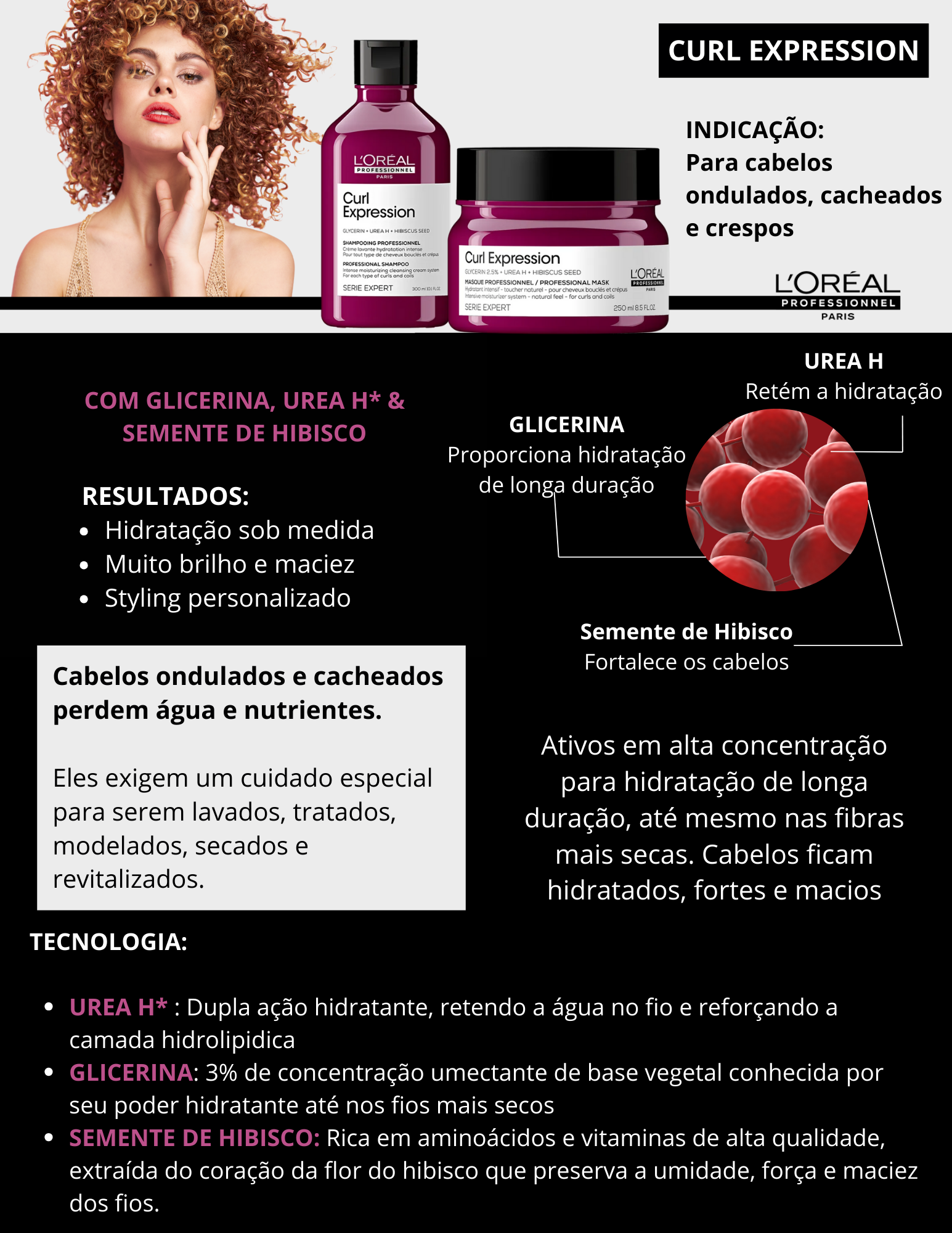 Produto  - Shampoo CURL EXPRESSION SERIE EXPERT L'ORÉAL PROFESSIONNEL 300ml - Máscara CURL EXPRESSION SERIE EXPERT L'ORÉAL PROFESSIONNEL 250ml